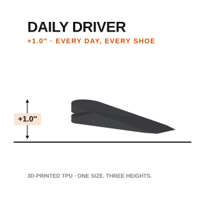 DAILY DRIVER — +1.0″