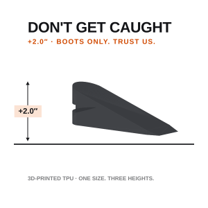 DON’T GET CAUGHT — +2.0″